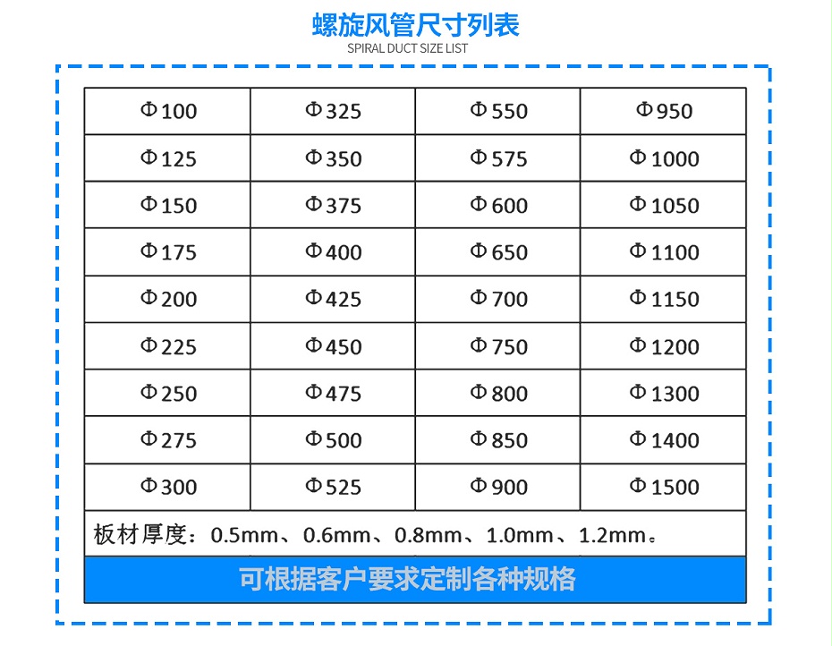 不銹鋼螺旋風(fēng)管-詳情頁-4